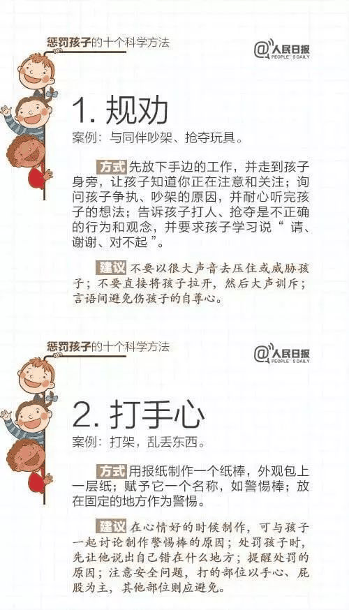 人民日報：15個表揚孩子和10個懲罰孩子的科學(xué)方法，轉(zhuǎn)給家長！