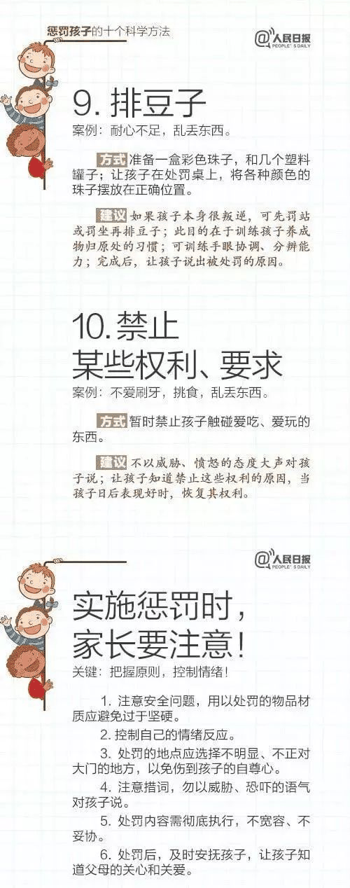 人民日報：15個表揚孩子和10個懲罰孩子的科學(xué)方法，轉(zhuǎn)給家長！